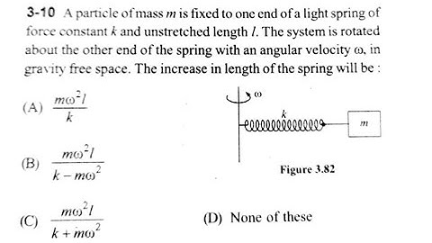A particle of mass m is fixed to one end of a light spring of force constant k and unstretched lengt