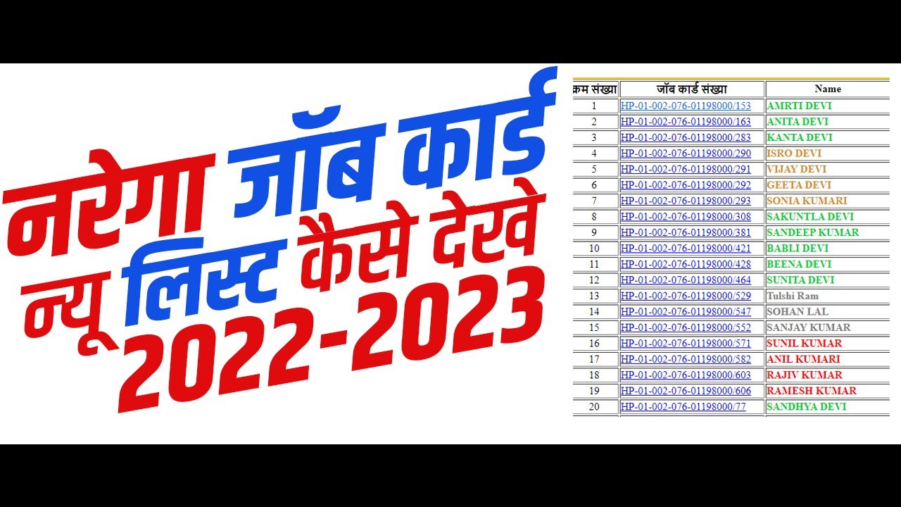 मनरेगा जाॅब कार्ड लिस्ट 20222023 Nrega job card list Mgnrega