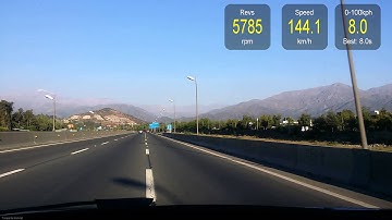 Testing Torque Pro Track Recorder