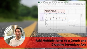Add Multiple Series to a Graph and Creating Secondary Axis