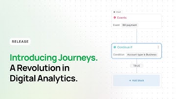 Introducing Journeys. A Revolution in Digital Analytics