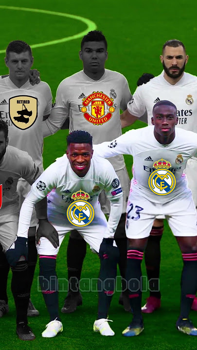 Squad REAL MADRID 2021 #bintangbola