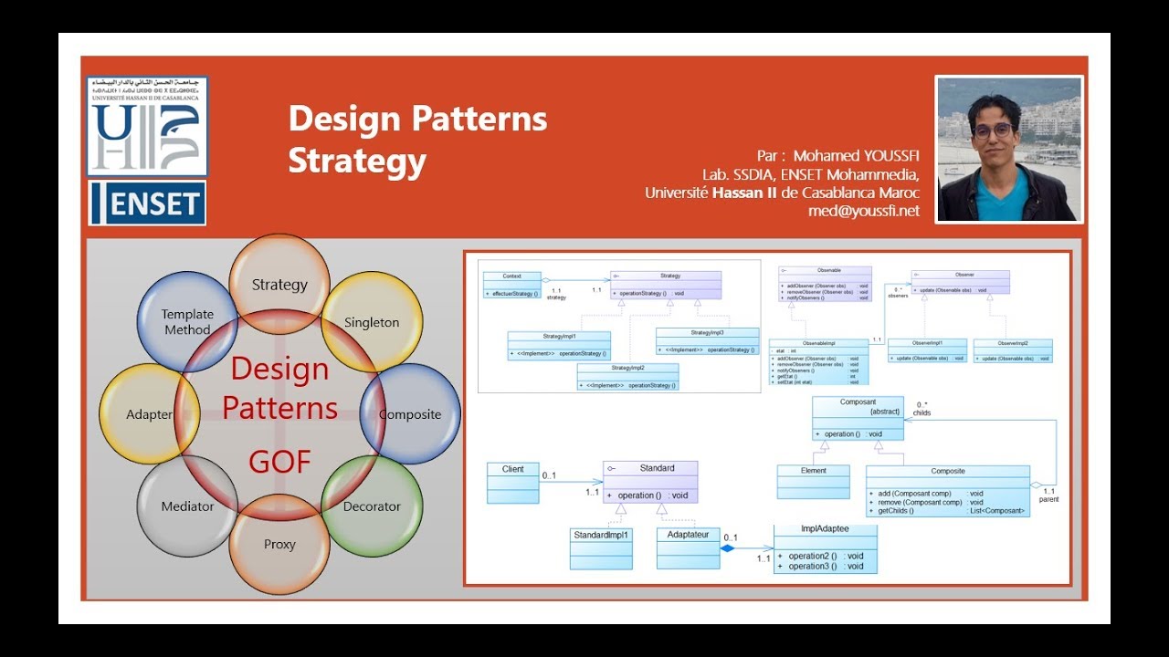 Part 2 Design Patterns - Pattern Strategy - YouTube