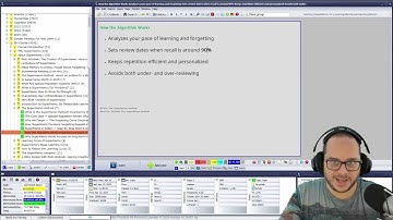 The SuperMemo Method