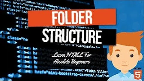 HTML File and Folder Structure and Naming Conventions