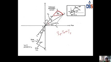 Instrument Transformers | Electrical Measurements | Electrical Engineering | Online Education | DBS