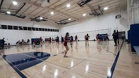 Allison Gould 2023 - Defense Highlights from Club ...