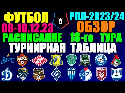 Футбол: Российская Премьер лига-2023/2024. Расписание 18-го тура 08-10.12.23. Турнирная таблица