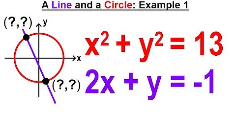Algebra Ch 41: Solving Non-Linear Systems of Eqns. (3 of 10) A Line and a Circle: Example 1