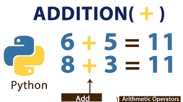 Python program to calculate sum of two number