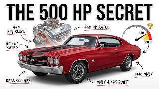 Why GM Killed the 454 LS6 (And Never Made Anything Like It Again)