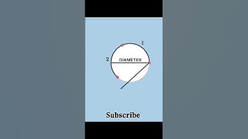 What is pi। Area Related to circle।Class 10 CBSE BOARD। Value of π।#maths #viral #trending