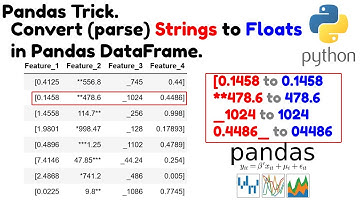Pandas Trick. Convert Strings to Float in Pandas DataFrame (parsing data with RegEx)