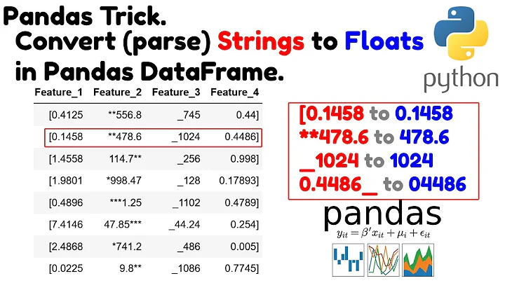Pandas Trick. Convert Strings to Float in Pandas DataFrame (parsing data with RegEx)