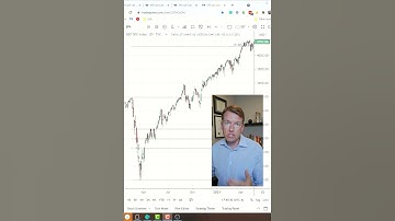 S&P Hits a New Record - What