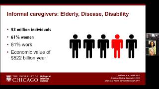 Anna Volerman MD - 'Gender Equity and Caregiving.'