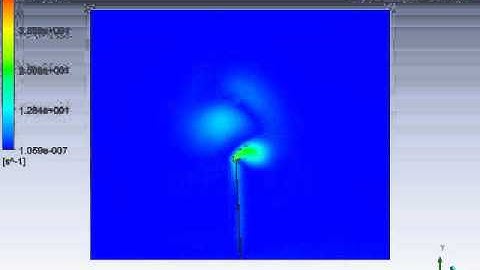 Vorticity plot Cantilever Beam FSI