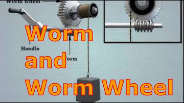 WORM AND WORM WHEEL