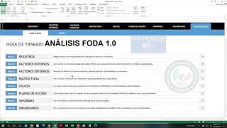Análisis FODA mediante Excel