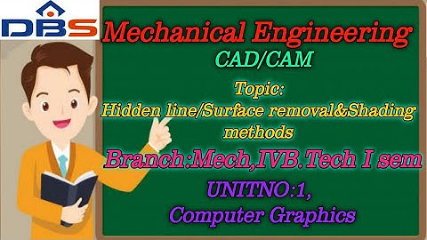 DBS - Hidden line/surface removal & Shading methods,IVB.Tech-I SEM,UNIT-1,CAD/CAM