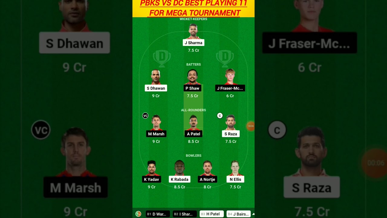 PBKS VS DC Best playing 11 for mega tournament 