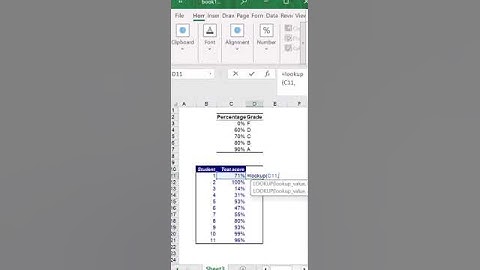 AUTOMATICALLY GRADE ASSIGNMENTS IN EXCEL! #shortvideo #viral #excel #grade #assignment #lookup