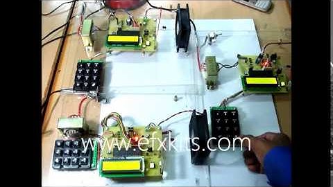 Speed Synchronization Of Multiple Motors in Industries   Final Year Engineering Projects