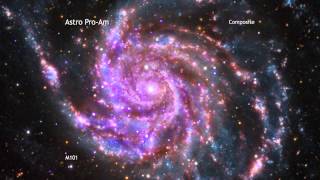 Amateur And Pro Astronomers - Working Together Space Science Video