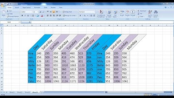 angle cells diagonally in excel part 1