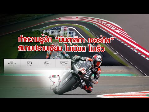 [MotoGP Mandalika] ทำความรู้จัก มันดาลิกา เซอร์กิต สังเวียนใหม่ โมโตจีพี ก่อนแข่งจริง