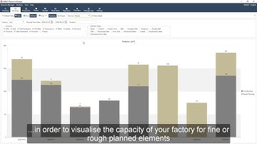 Features of IMPACT - Resource Manager - Precast Concrete Software