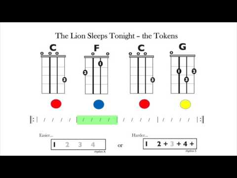 the-lion-sleeps-tonight---ukulele-play-along