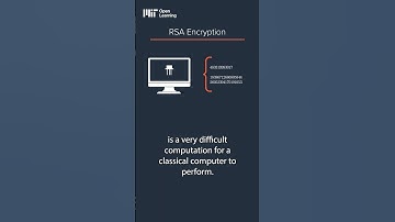 Which algorithm has a quantum advantage?