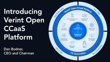 Dan Bodner- Introducing Verint Open CCaaS Platform