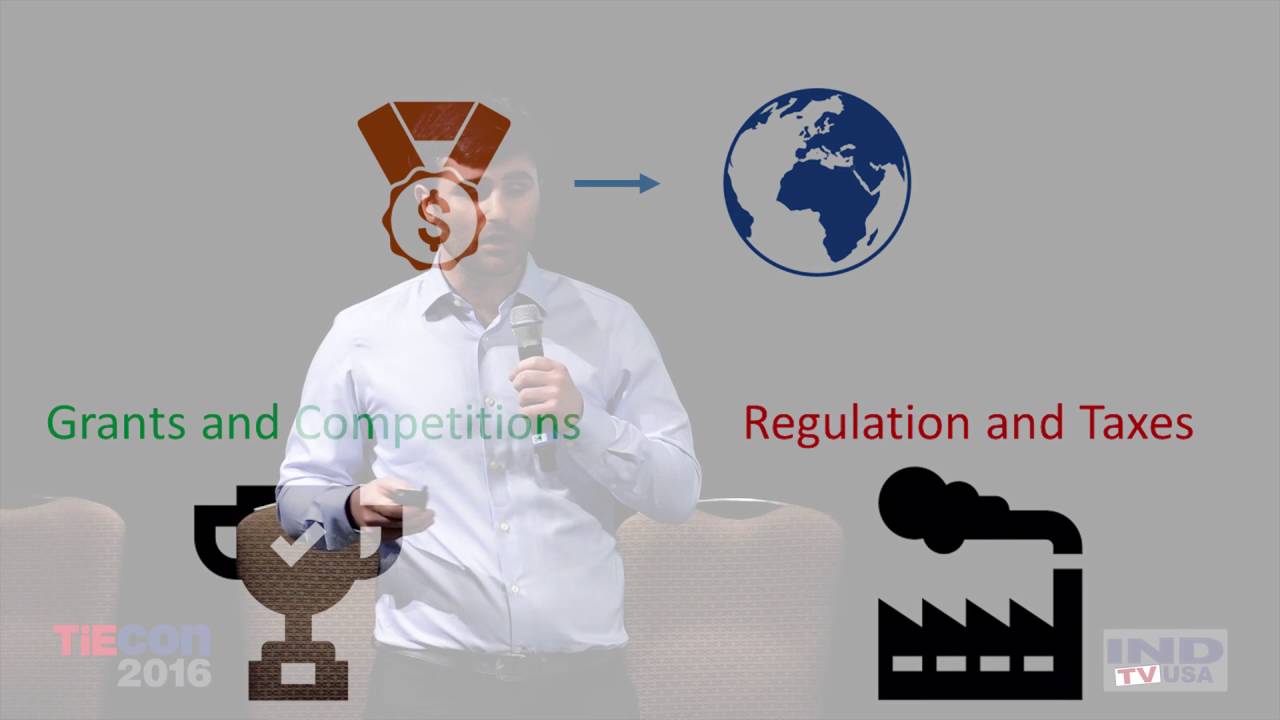 TiE Youth - A Simple Framework for Understanding Major Problems