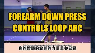 Information Fix Your Timing: The Backswing Secret That Stops You Overhitting Update