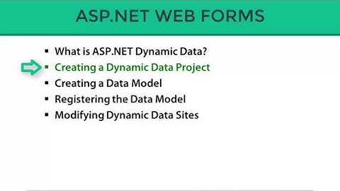 Creating an ASP.Net Dynamic Data Website (Part-37)
