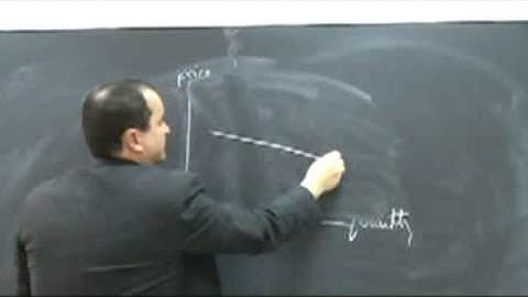 AP CHAPTER # 5   PH   ADVANCED CONCEPTS IN DEMAND ELASTICITY   PART 2 get video