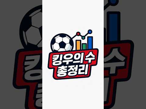 1분만에 정리해보는 북중미월드컵 경우의 수 #shorts