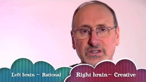 OCD Video Coaching ~ How to calm down thoughts