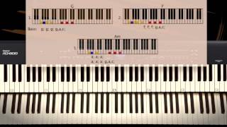 How To Play The Weeknd - Cant Feel My Face. Original Piano Tutorial By Piano Couture.