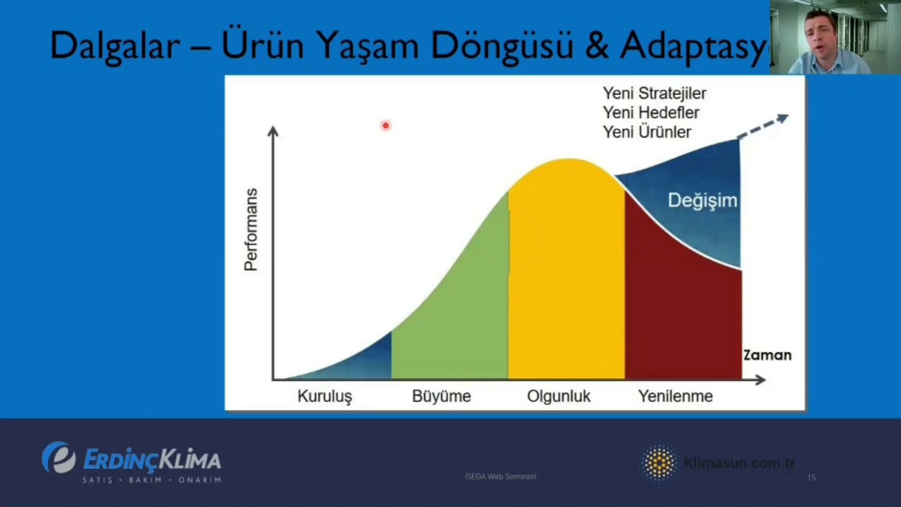 Veri Merkezi İklimlendirme Sistemleri ve Tasarımı