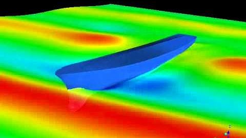 Destroyer - CFD Sink and Trim Animation