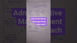 Administrative Management Approach RBI Grade B exam Part 1#notes #shorts
