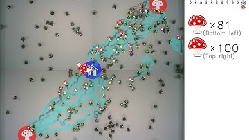 Sophisticated Collective Foraging with Minimalist Agents: A 200-Robot Swarm Test (run 1)