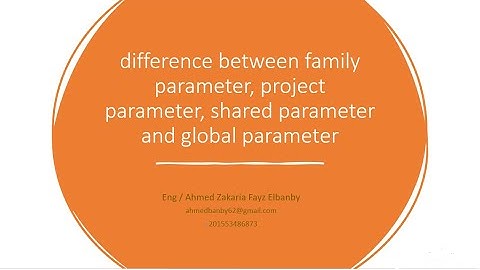 difference between family parameter, project parameter, shared parameter and global parameter