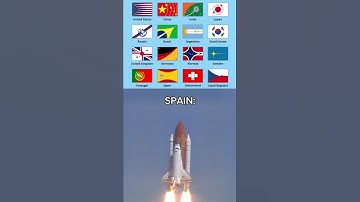 Countries and Their Space Flags Part 4
