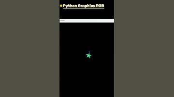 Python Graphics RGB colour combination.#python #ProgrammingPro #programmer