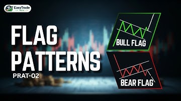 Bull Flag & Bear Flag Patterns Explained | Chart Pattern Series Part 2 (Hindi) | Easy trade india