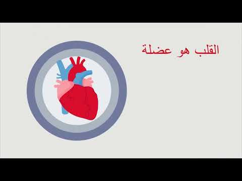 What Is Heart Failure Arabic Living Well With Heart Failure 